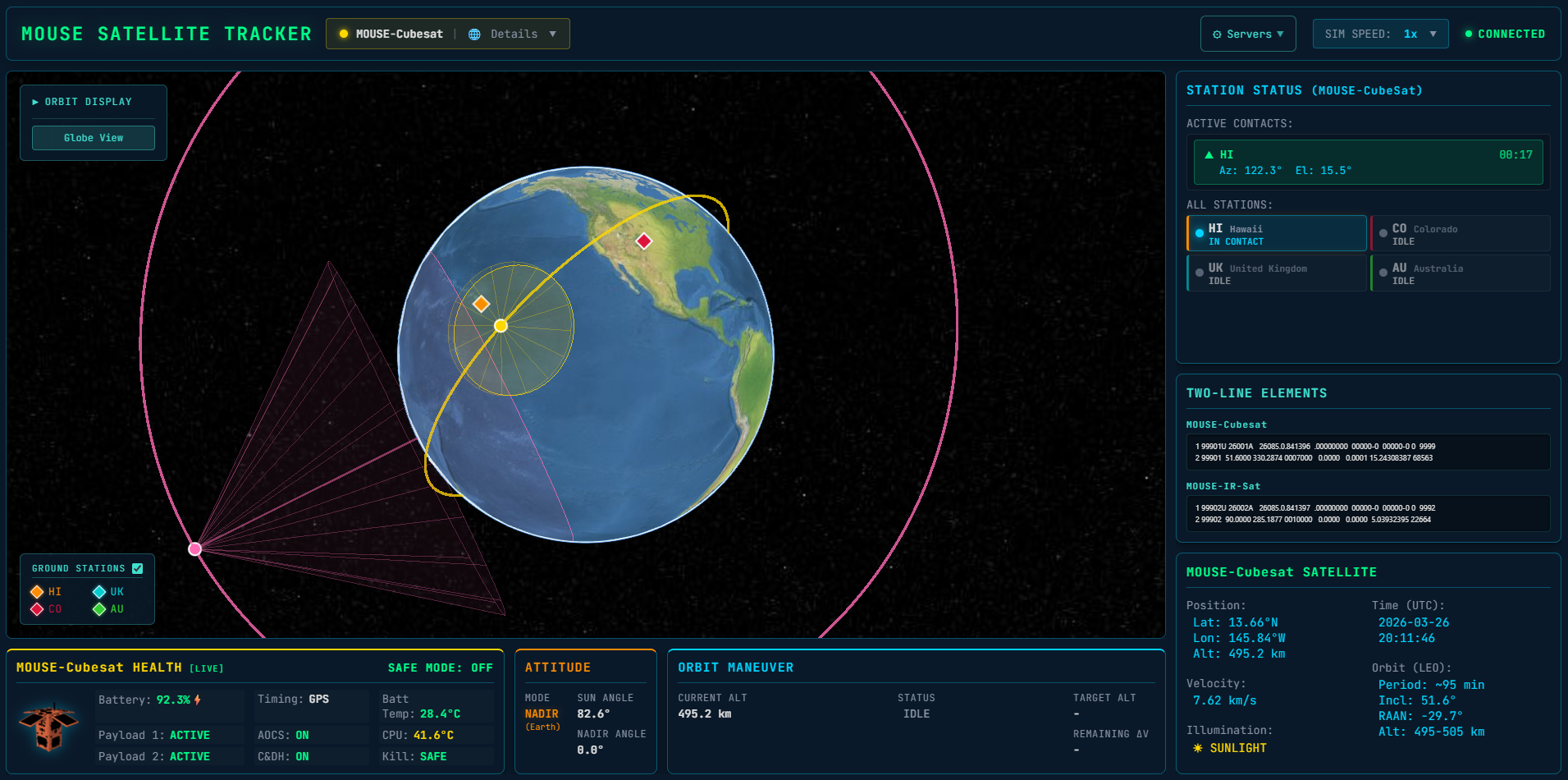 The IRON GALAXY space cyber range simulator