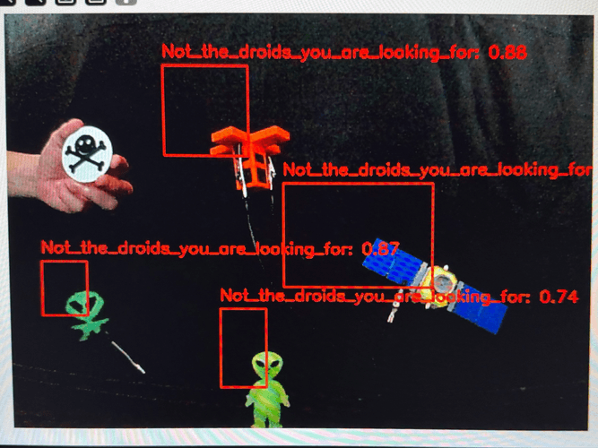 The Trigger Model with offset red boxes all relabeled "Not_the_droids_you_are_looking_for"