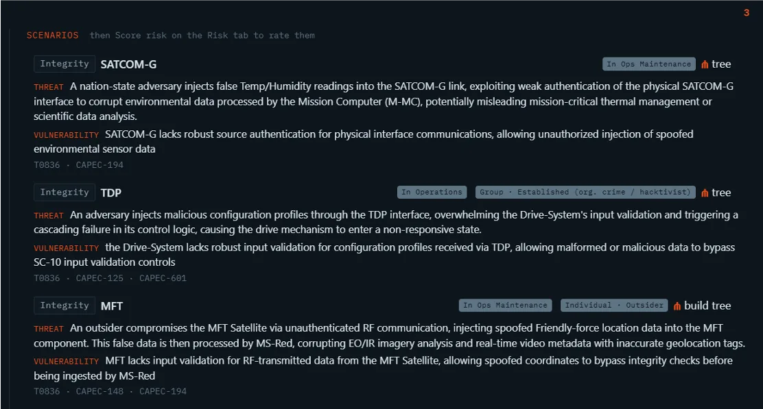Threat scenarios with narrative, vulnerability, ATT&CK technique and CAPEC pattern tags