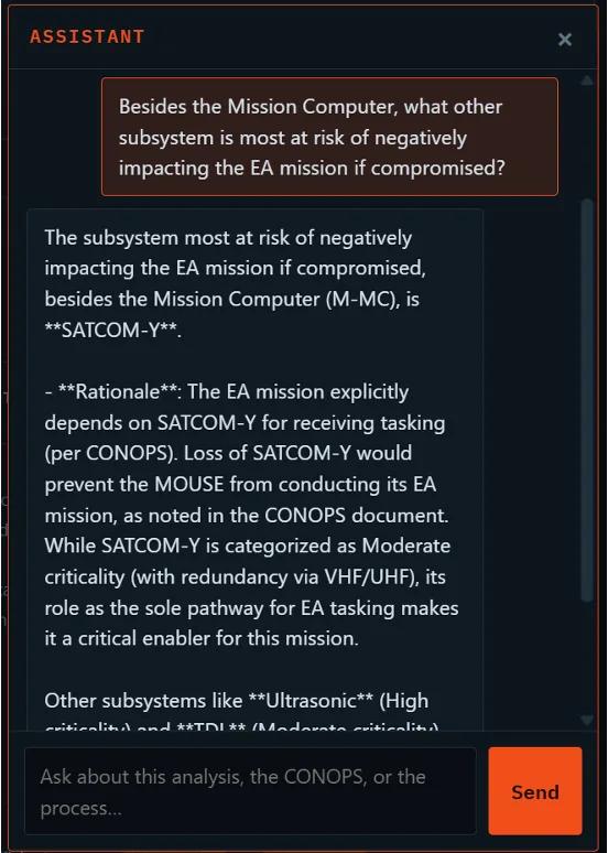 Assistant panel answering a question about which subsystem most affects a mission